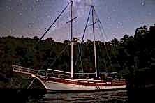 NORTHWIND A Fethiye GULET