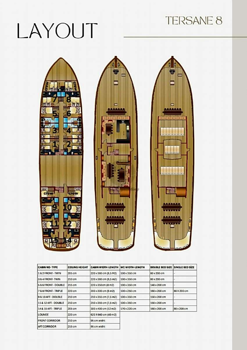 TERSANE 8 Layout